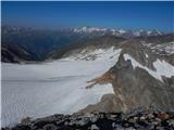 Lenzanger - Hoher Sonnblick